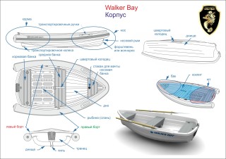 Waler Bay 10 Устройство корпуса