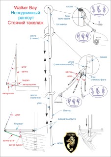 Waler Bay 10 Стоячий такелаж и неподвижный рангоут