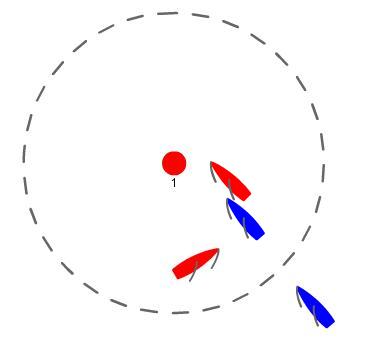 Правило 18 3 b