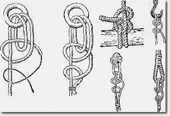 Рыбацкий штык (якорный узел)